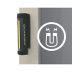 Flex wear kit - Pannlampa