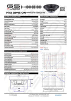 GS Audio PRO 15F4-1900SW | PA Woofer