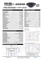 GS Audio PRO 15F4-2200W | PA Woofer