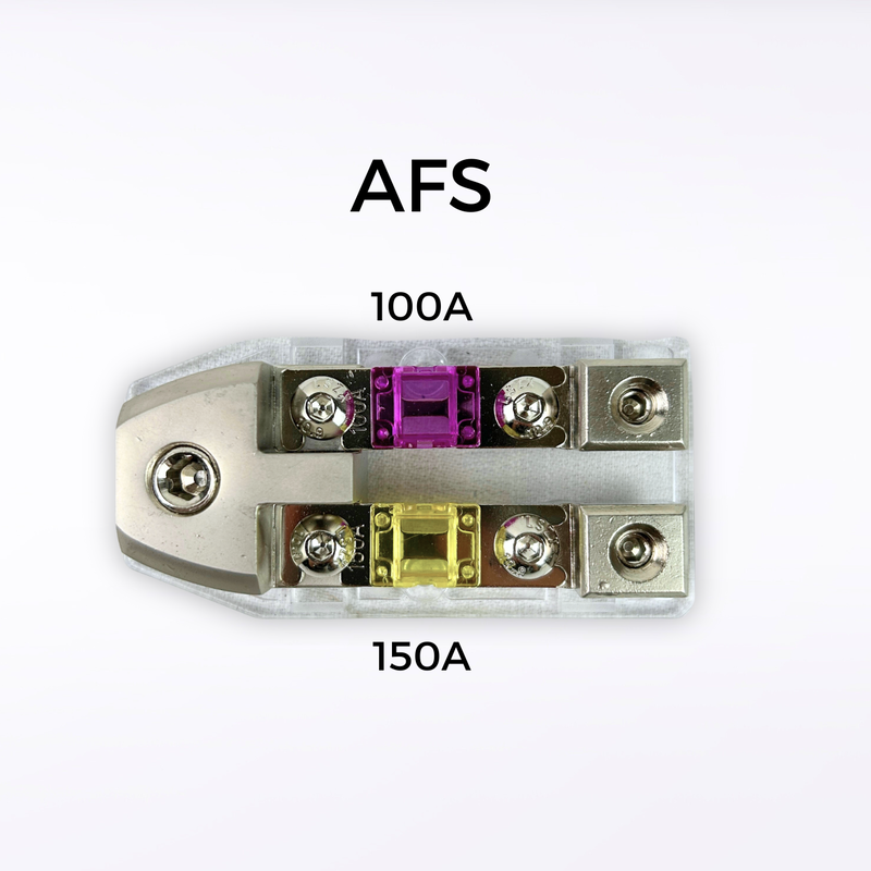 GS Audio Mini-ANL 1x70/2x25mm2 Strömblock
