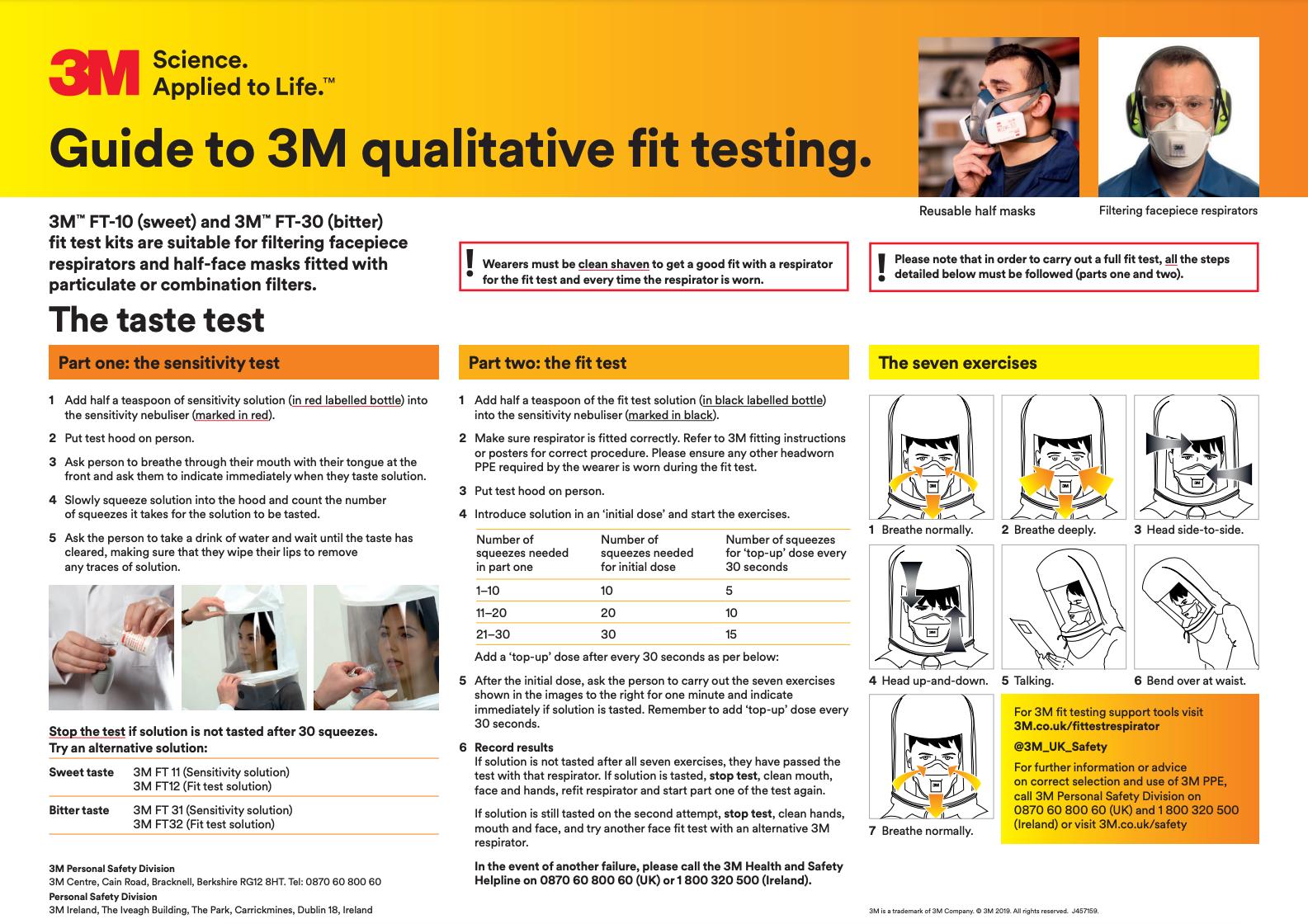 3M™ Testutrustning, kvalitativt, besk, FT-30