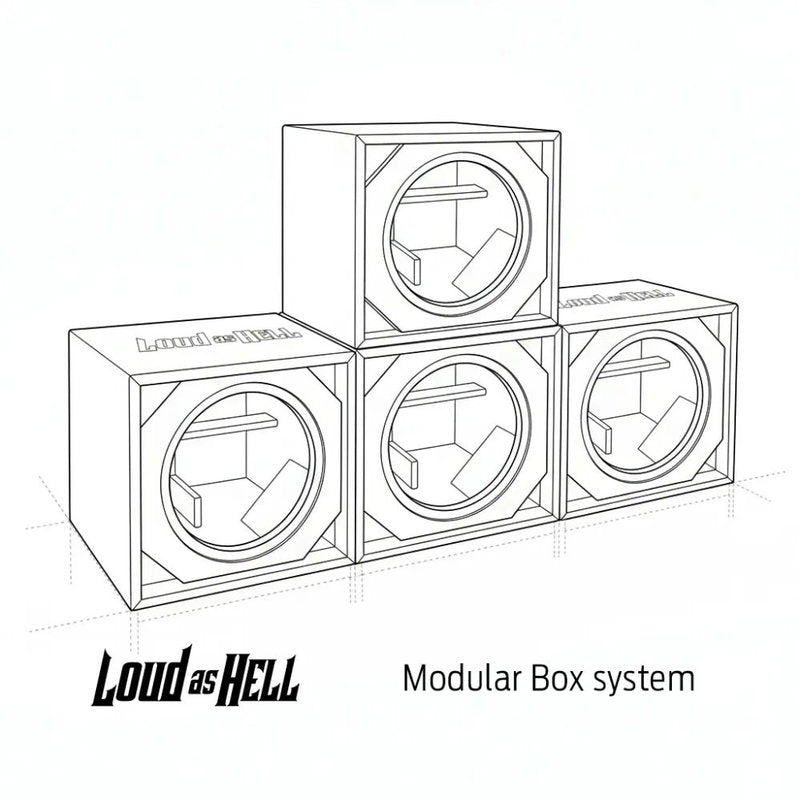 Loud as Hell 1x10" Midbaslåda