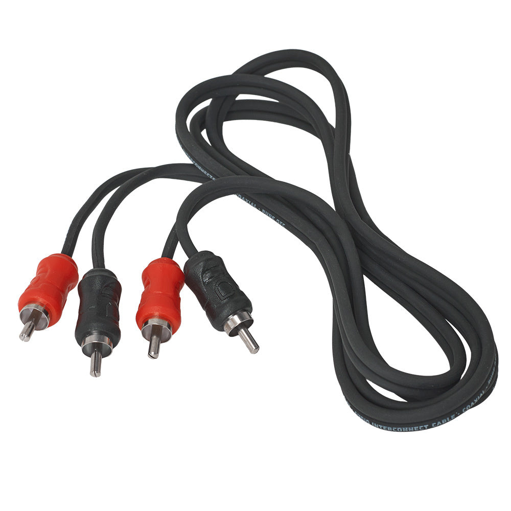 Auto-Connect koaxial lågnivåkabel 1.5 meter, Level 1