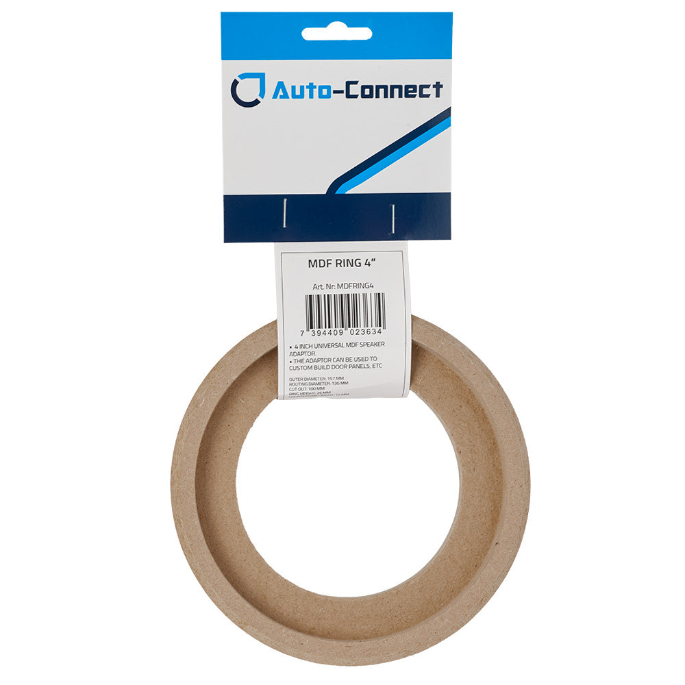 MDF-ring, 4 tum
