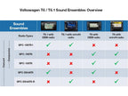 Alpine VW T6 2-way speaker update