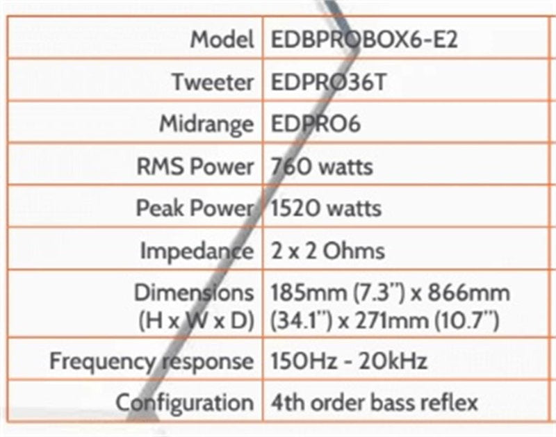 Edge EDBPB6-E5 | 6.5" Full Range Pro Audio Enclosure DB Series Enclosure