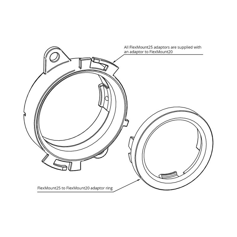 HELIX CFMK25 PSA.1