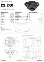 Faital Pro 12FH50012" - 500 W - 97 dB - 8 Ohm