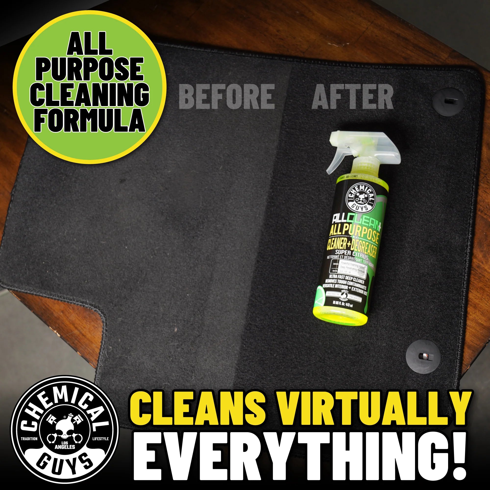 Allrengöring All Clean+ Citrus Base APC, 473 ml