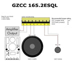 GZCC 165.2SQL