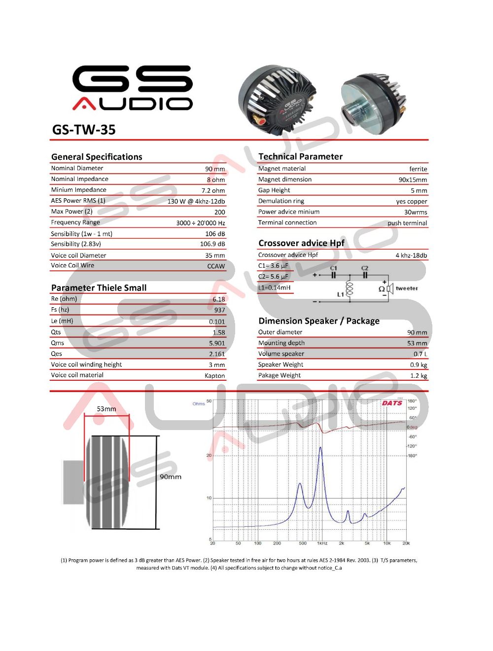 GS Audio - Voce 10" - TW35 - 125mm trattar