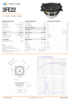 Faital Pro 3Fe22 8ohm