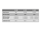ALPINE X-A90M X-SERIES MONO AMPLIFIER 2OHM 900WATTT - X-A90M