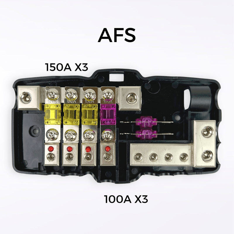 GS Audio AFS 4-vägs säkringshållare