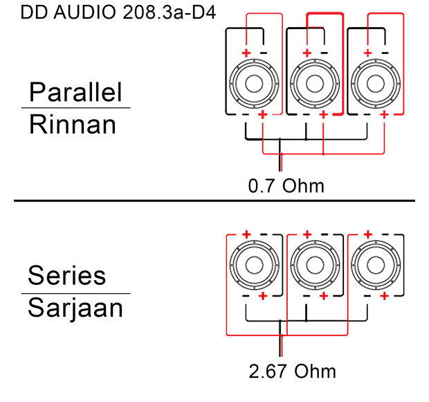DD Audio LE-208.3a-D4