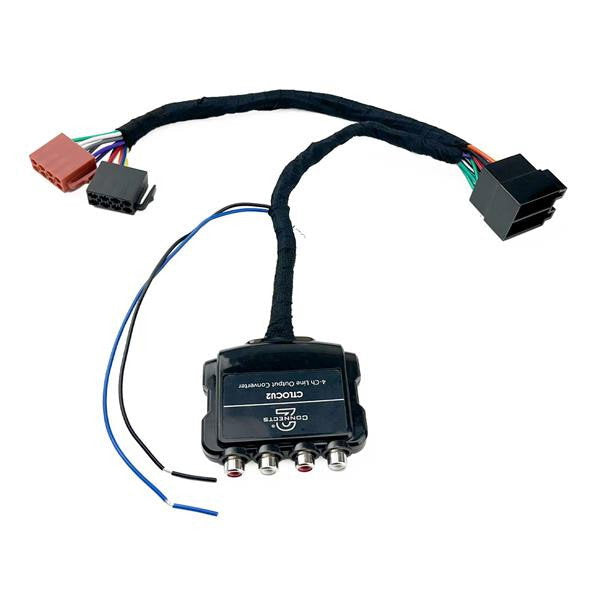 CTLOCU2