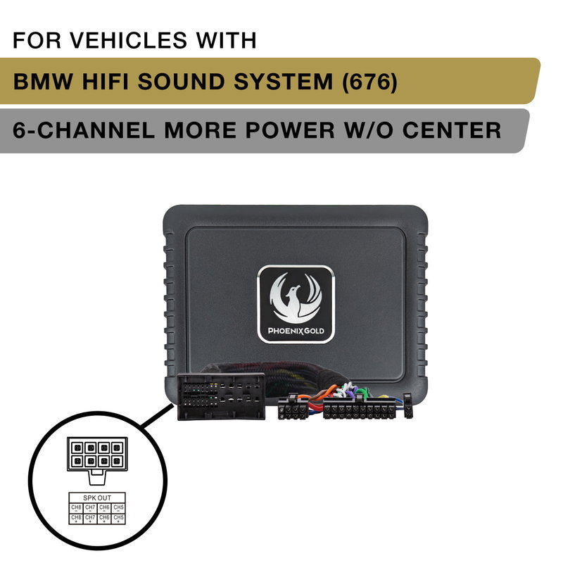 Phoenix Gold ZDAP-BMW4 Plug & Play DSP Power-Up Kit for BMW vehicles with HiFi Sound System (676) before 2019