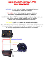 Generator 320a +