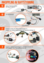Installationspaket Kia Cee'd 2009-2012 & GAS MAX MV240-BT
