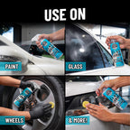 Luber Synthetic Lubricant And Detailer