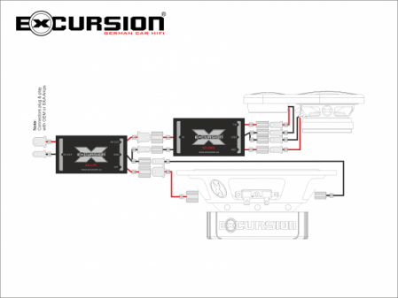 Excursion SX SAT