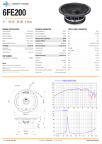 Faital Pro 6FE200 8 ohm