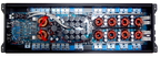 EDGE EDX5000.1D-E2 | EDGE Xtreme Series Monoblock 11000 watts Amplifier