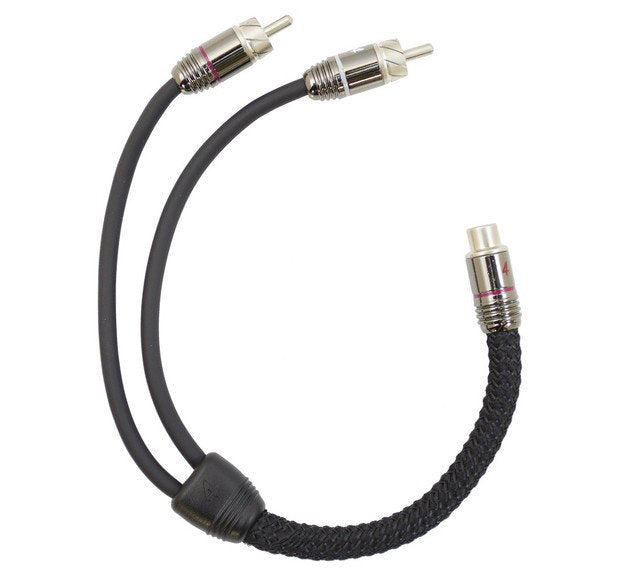 4Connect STAGE3 Lågnivåsplitt 1F - 2M