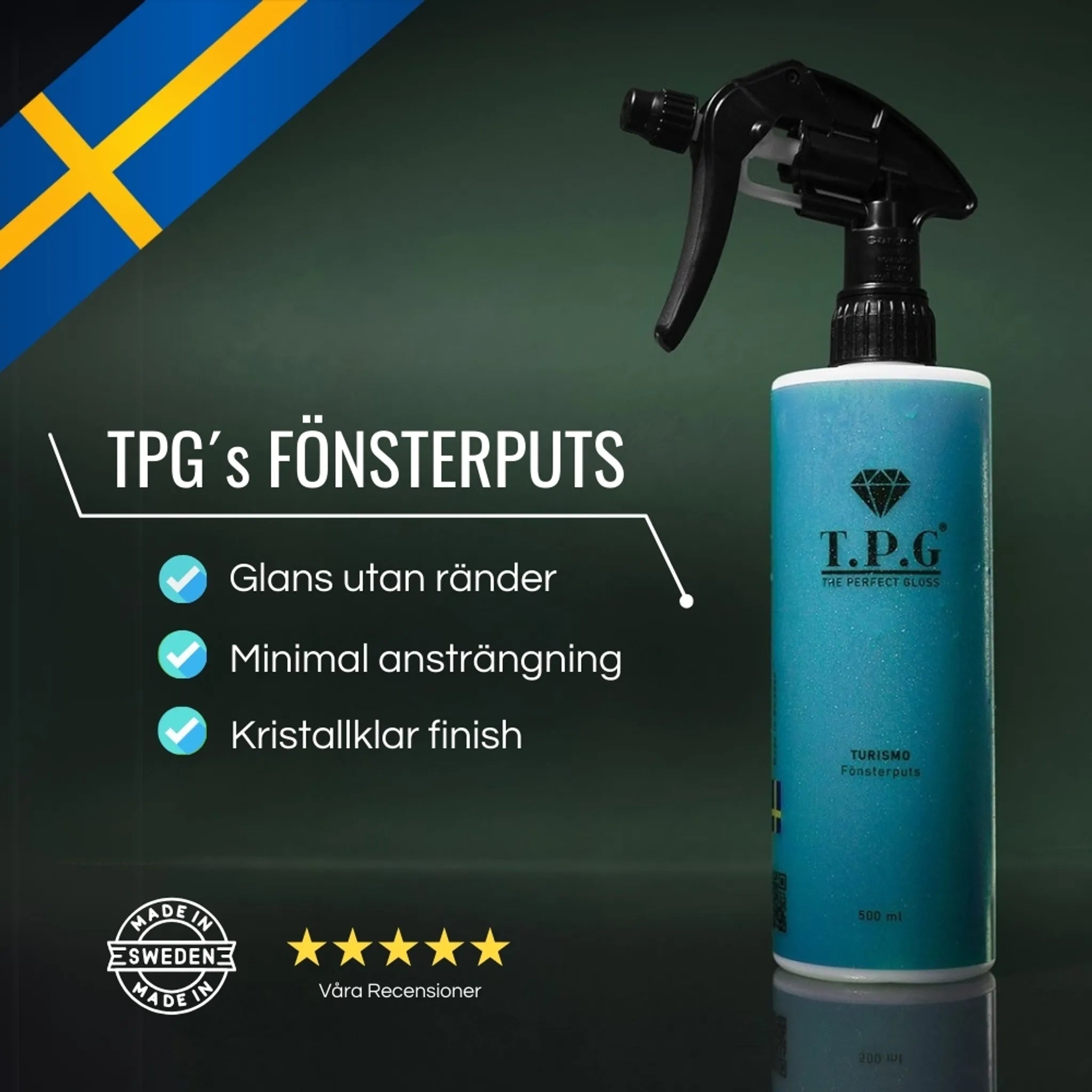 TPG Turismo - Fönsterputs 75ml