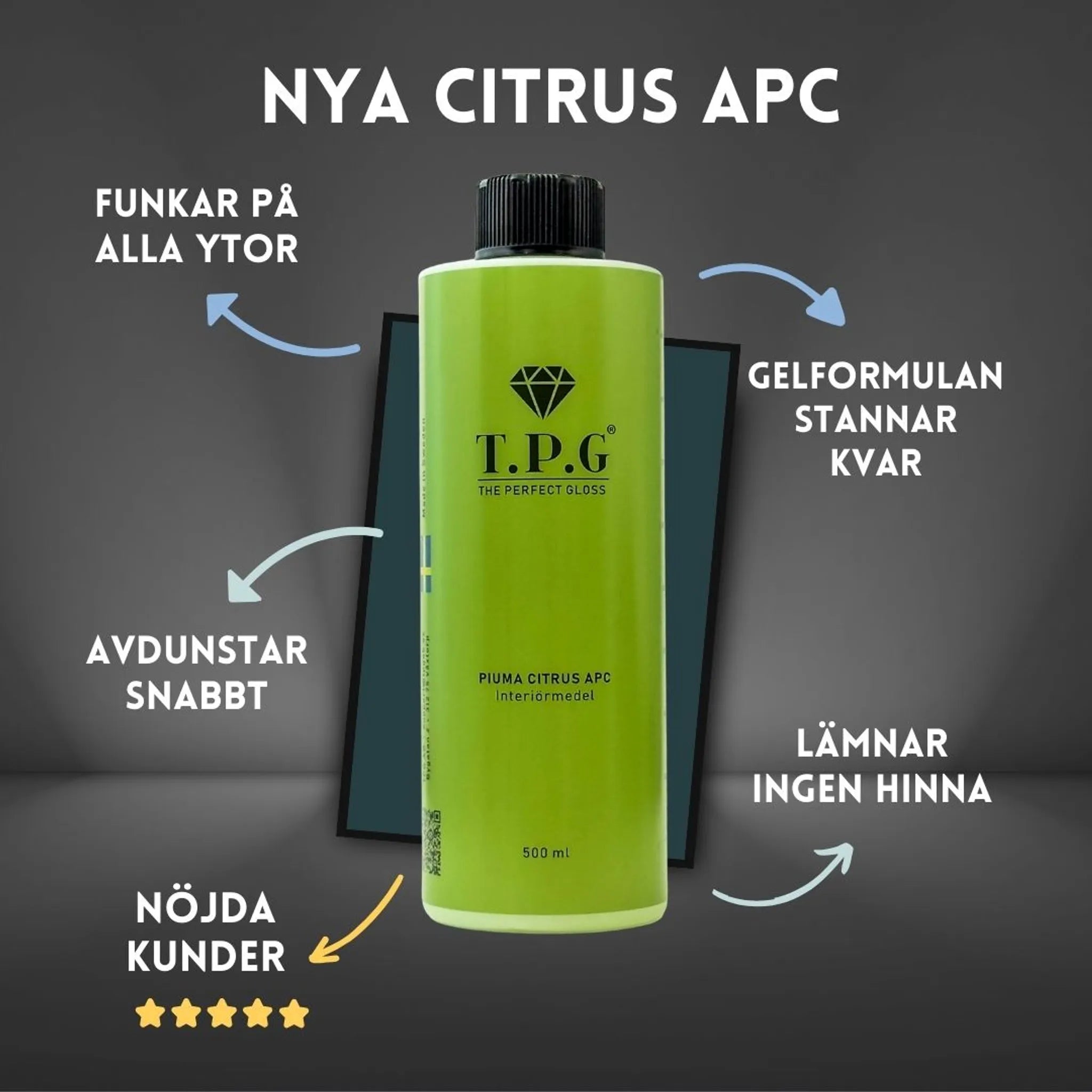 TPG Piuma - APC Allrengöring | 500ml