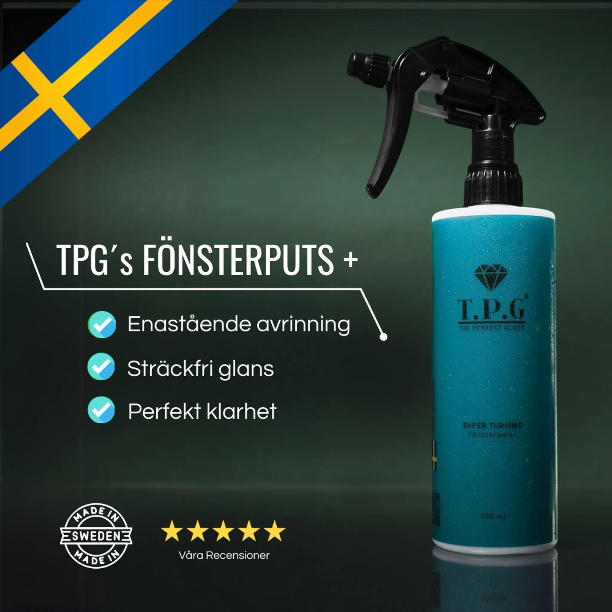 TPG Avora - Glascoating | med avrinning 75ml