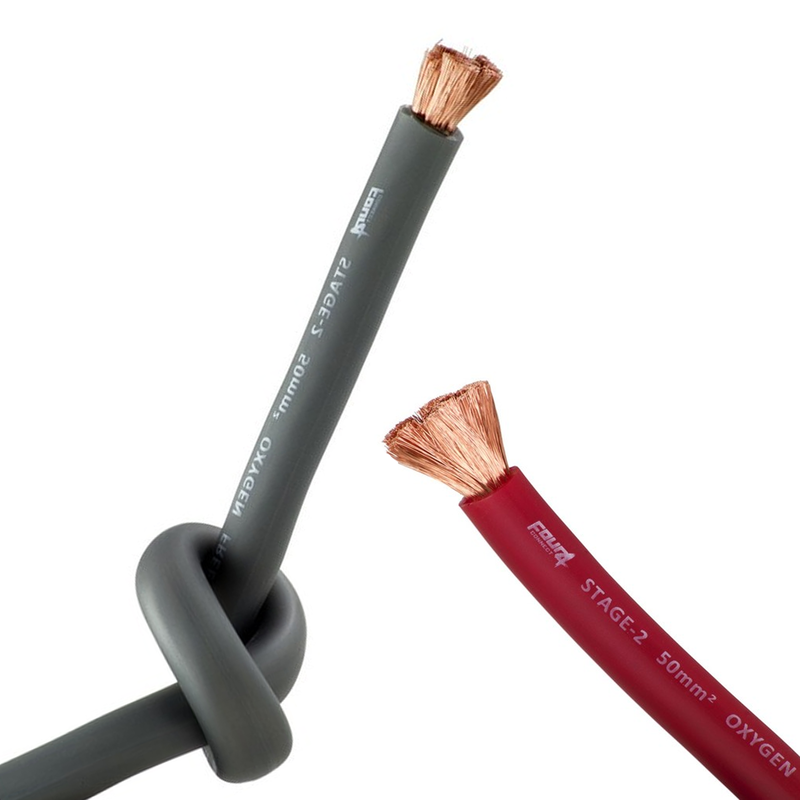 4Connect 50mm2 OFC-Strömkabel