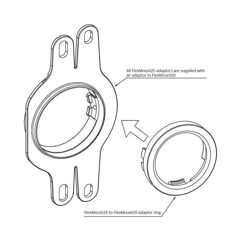 HELIX CFMK25 AUD.1
