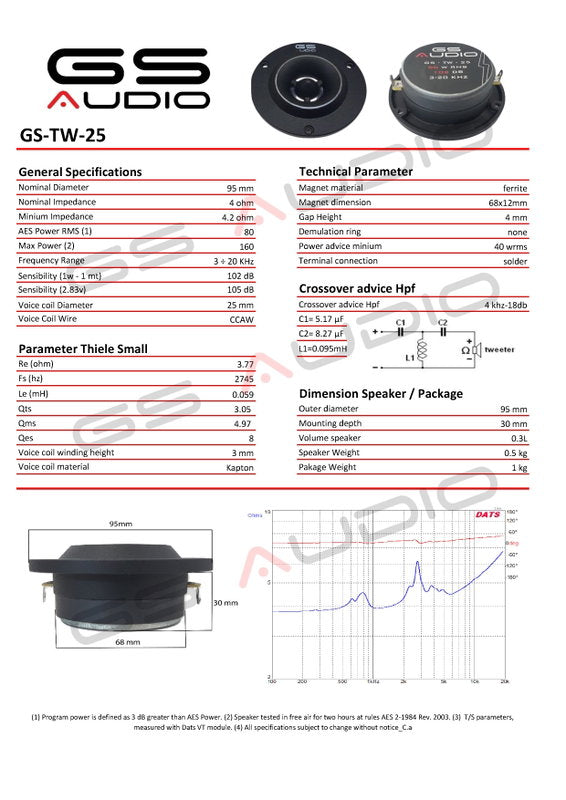 GS Audio TW-25
