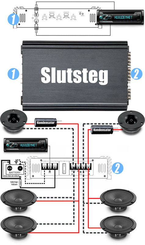 Raggarplanka 8 amp-kit v2