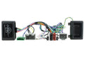 CTSVL008.2