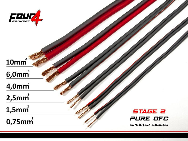 FOUR Connect 4-800240 STAGE2 OFC speaker cable 2x1.5mm2, 200m